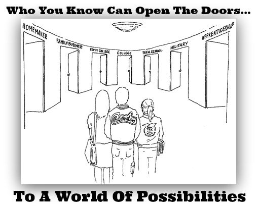 who you know, quote, a world of possibilities